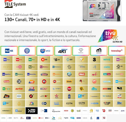 Cam Tivusat 4K Con Card