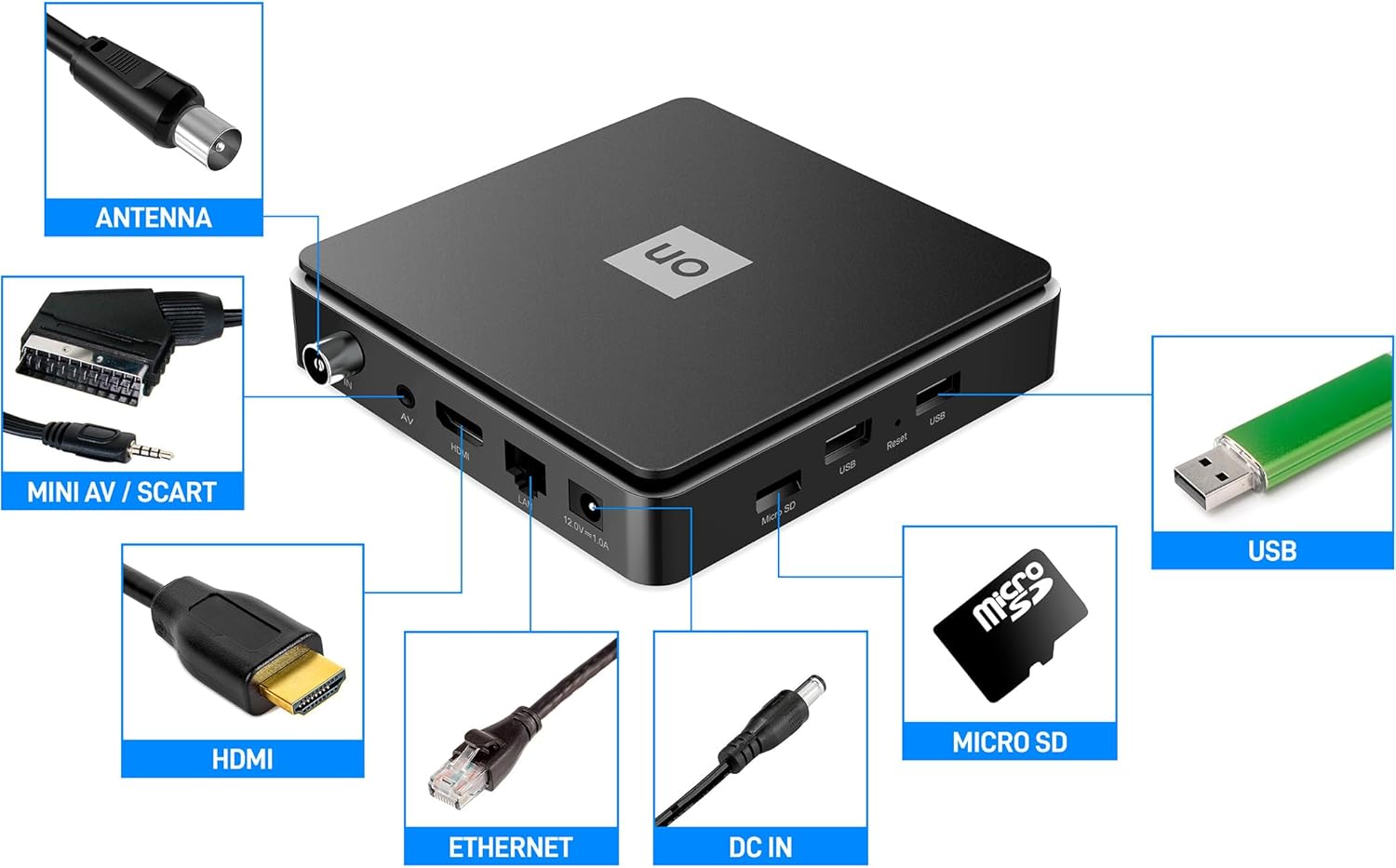 Decoder On T2 Android Tv
