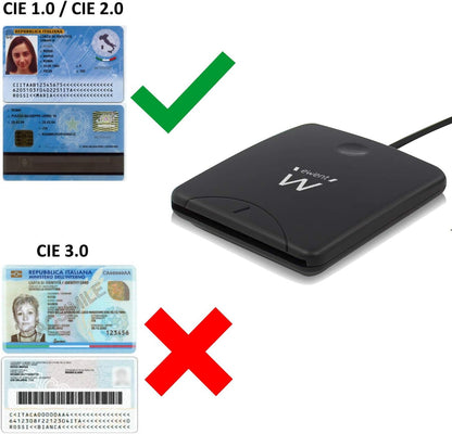 Ewent Smart Card Reader - Card and ID card reader - USB port - PC/SC and WHQL compatible, black