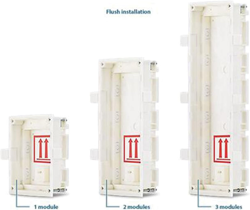 Scatola Per Incasso  Per 1 Modulo