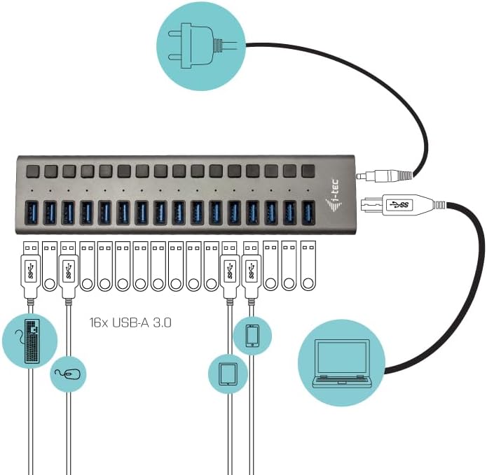 i-tec USB 3.0 Charging HUB 16 Port Single