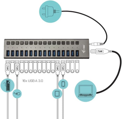 i-tec USB 3.0 Charging HUB 16 Port Single