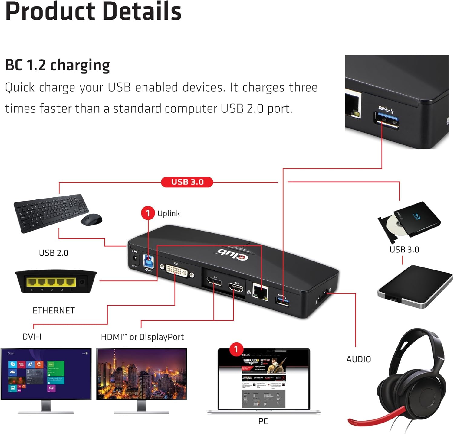 Club 3D 4K Dual Display Docking Station (HDMI, DisplayPort, DVI 3x USB 3.0) Black