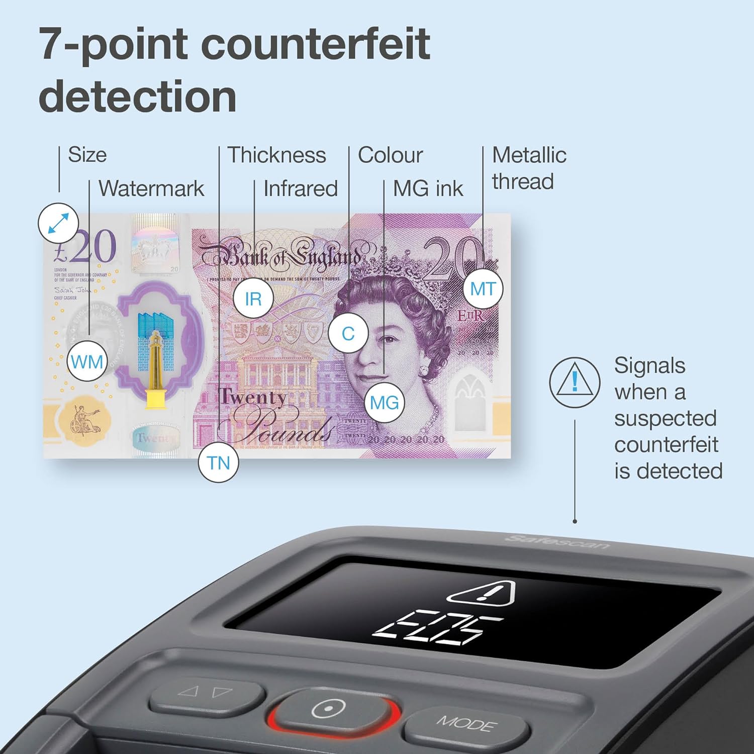 Safescan 155-S — Automatischer Falschgelddetektor, der Banknoten an vier Positionen mit einer Genauigkeit von 100% verifiziert — Für mehrere Währungen, 112-0668, 26.6 x 20.6 x 10 cm