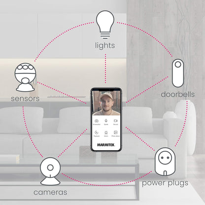Smart Wi-Fi Power Plug-15A