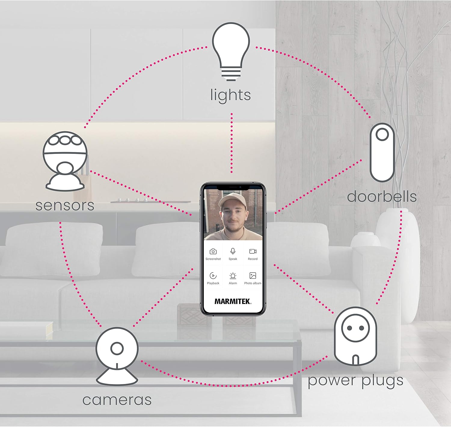 Alexa Motion Sensor - Marmitek Sense SE - Motion Detector - Wireless Battery Powered - Magnetic Wall Bracket - Get Notifications - Activate Lights or Scenes - Control Anywhere With Smart me App - WiFi
