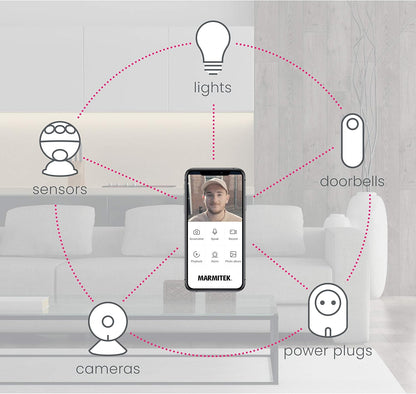 Alexa Motion Sensor - Marmitek Sense SE - Motion Detector - Wireless Battery Powered - Magnetic Wall Bracket - Get Notifications - Activate Lights or Scenes - Control Anywhere With Smart me App - WiFi