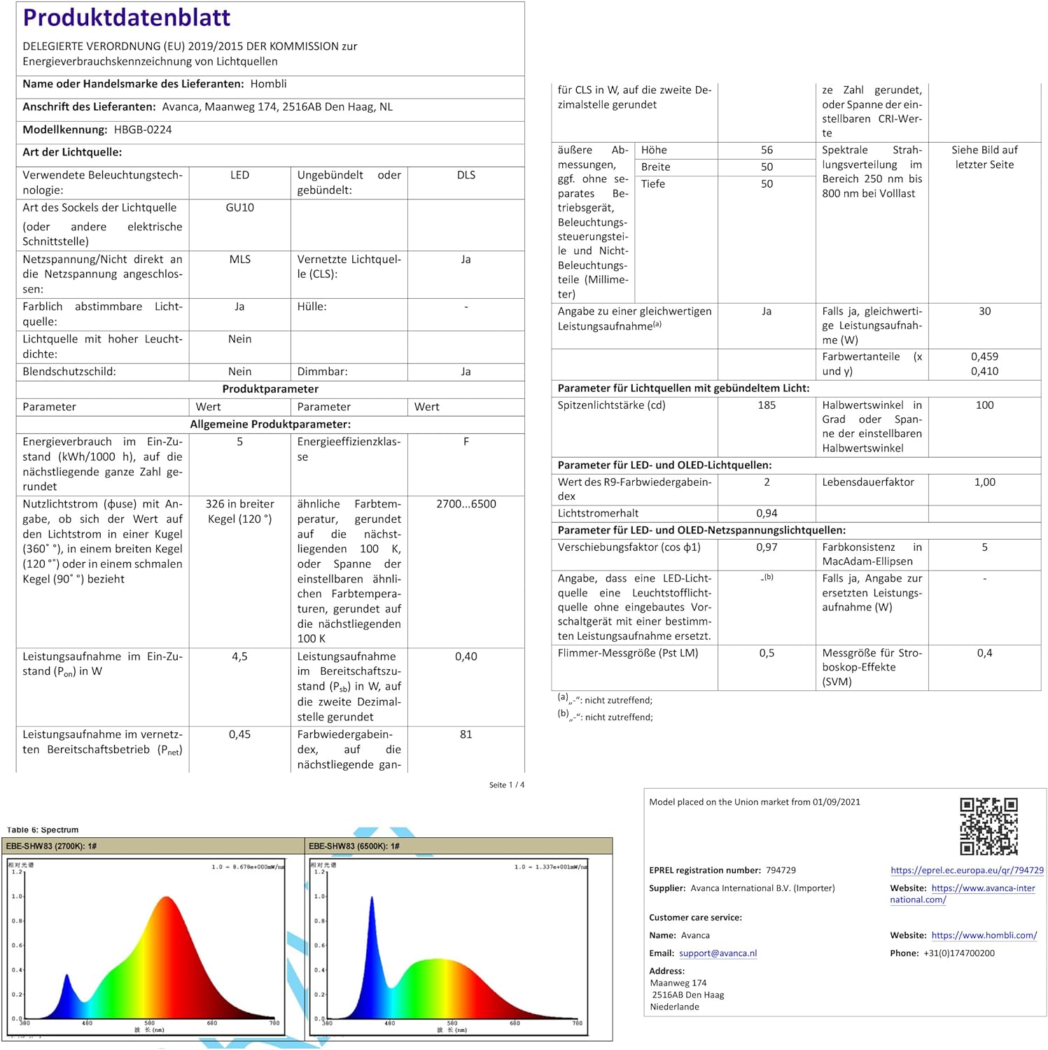 Hombli - Smart Spot Gu10 Rgb + Cct Dimmable White And Colored