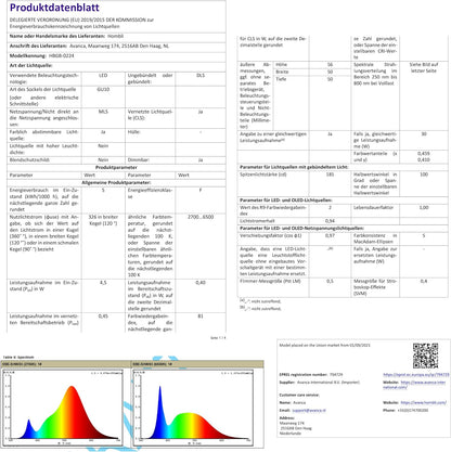 Hombli - Smart Spot Gu10 Rgb + Cct Dimmable White And Colored