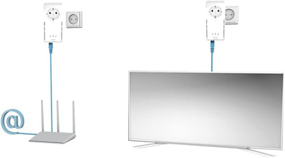 STRONG Powerline 2000 Kit Network Adapter (up to 2000 Mbit Duo/S, Integrated Socket, Fast Ethernet LAN, Powerlan) White POWERL2000DUOEU