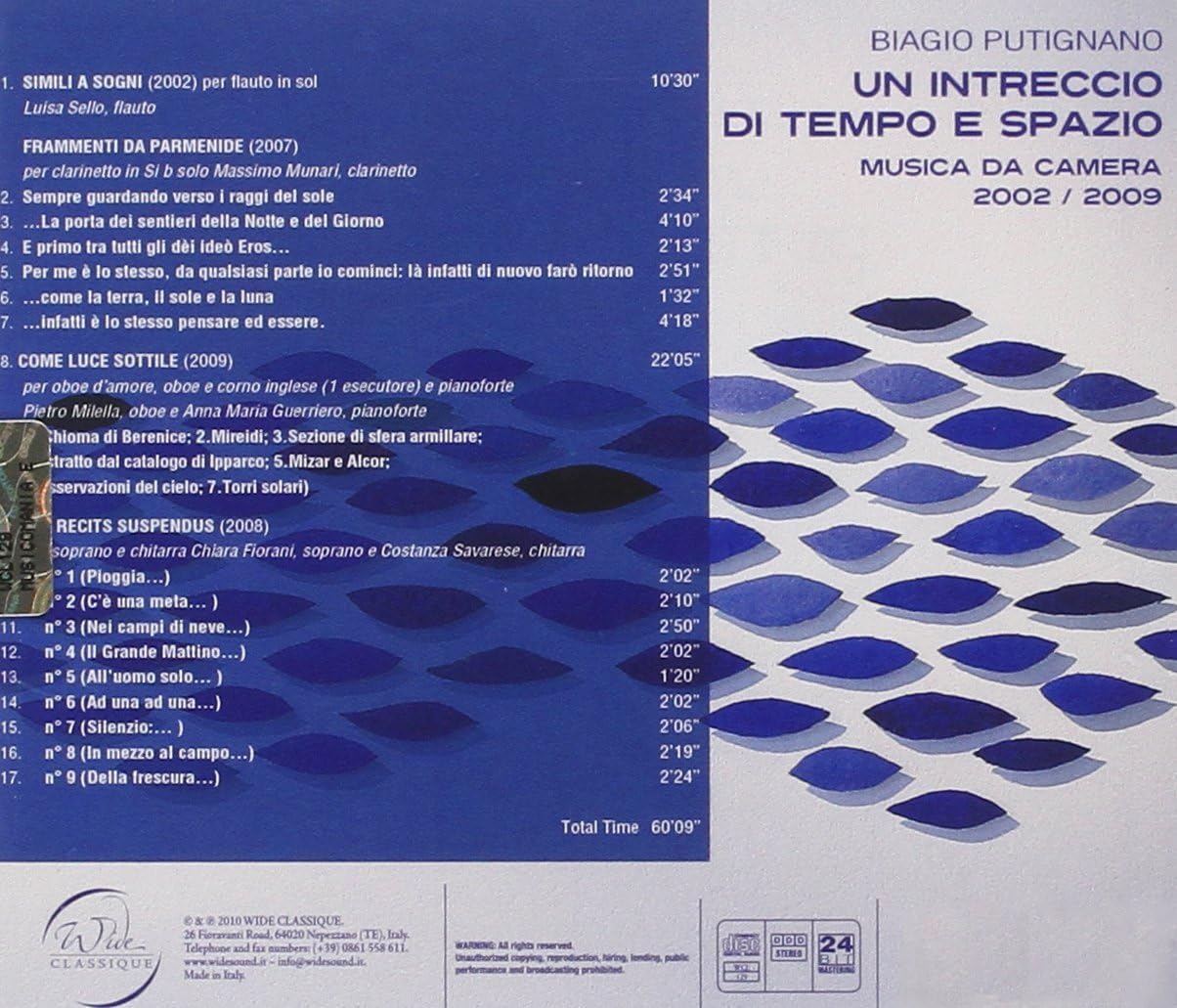 Un Intreccio Tempo Spazio
