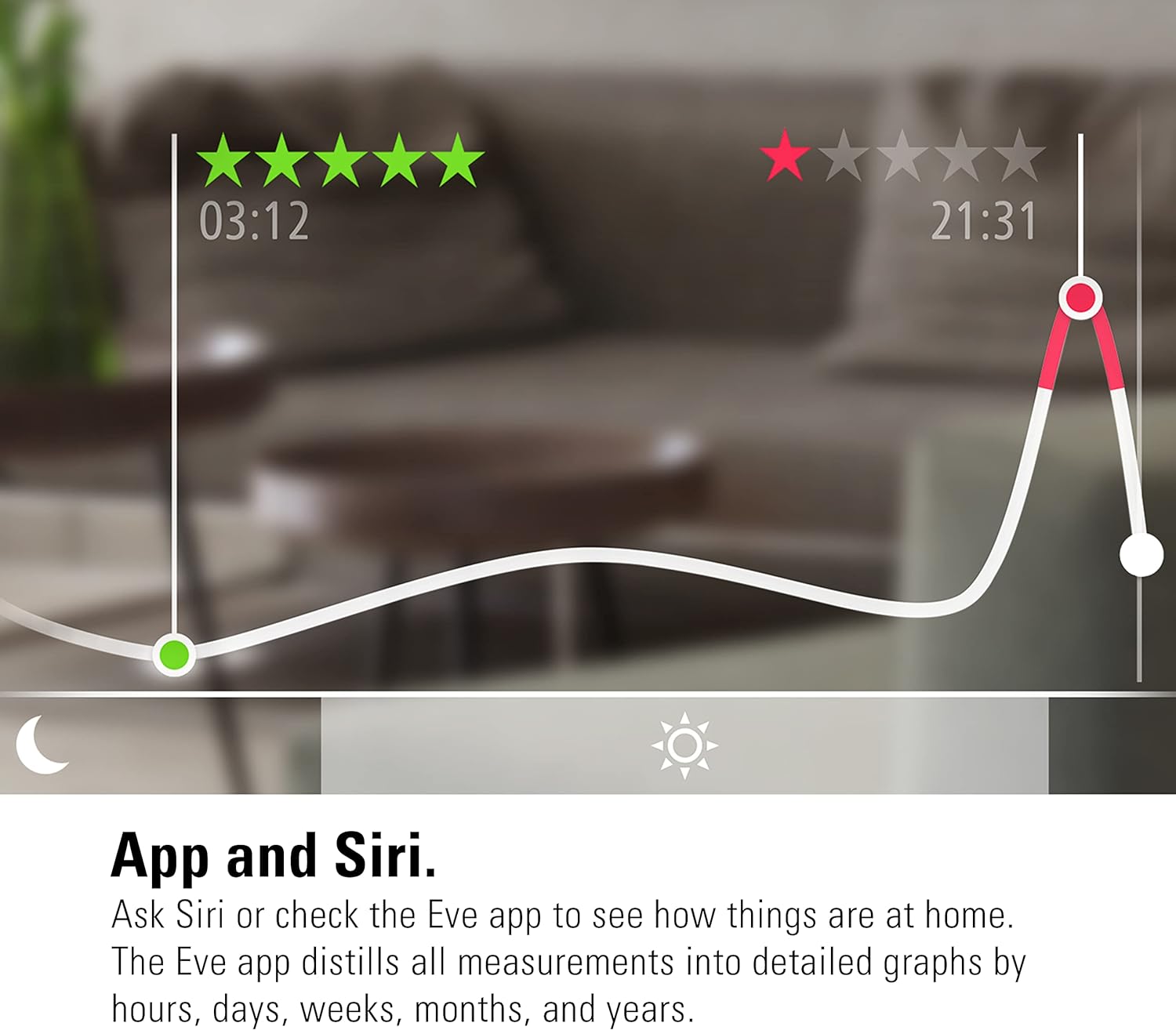 Eve Room - Indoor air quality sensor to monitor air quality (VOC), temperature & humidity, Apple HomeKit technology, Bluetooth, Thread