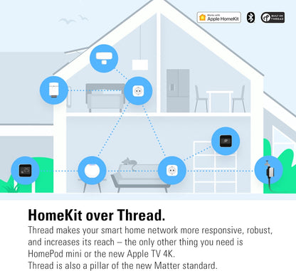 Eve Room - Indoor air quality sensor to monitor air quality (VOC), temperature & humidity, Apple HomeKit technology, Bluetooth, Thread