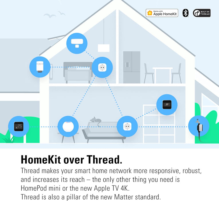 Eve Room - Indoor air quality sensor to monitor air quality (VOC), temperature & humidity, Apple HomeKit technology, Bluetooth, Thread