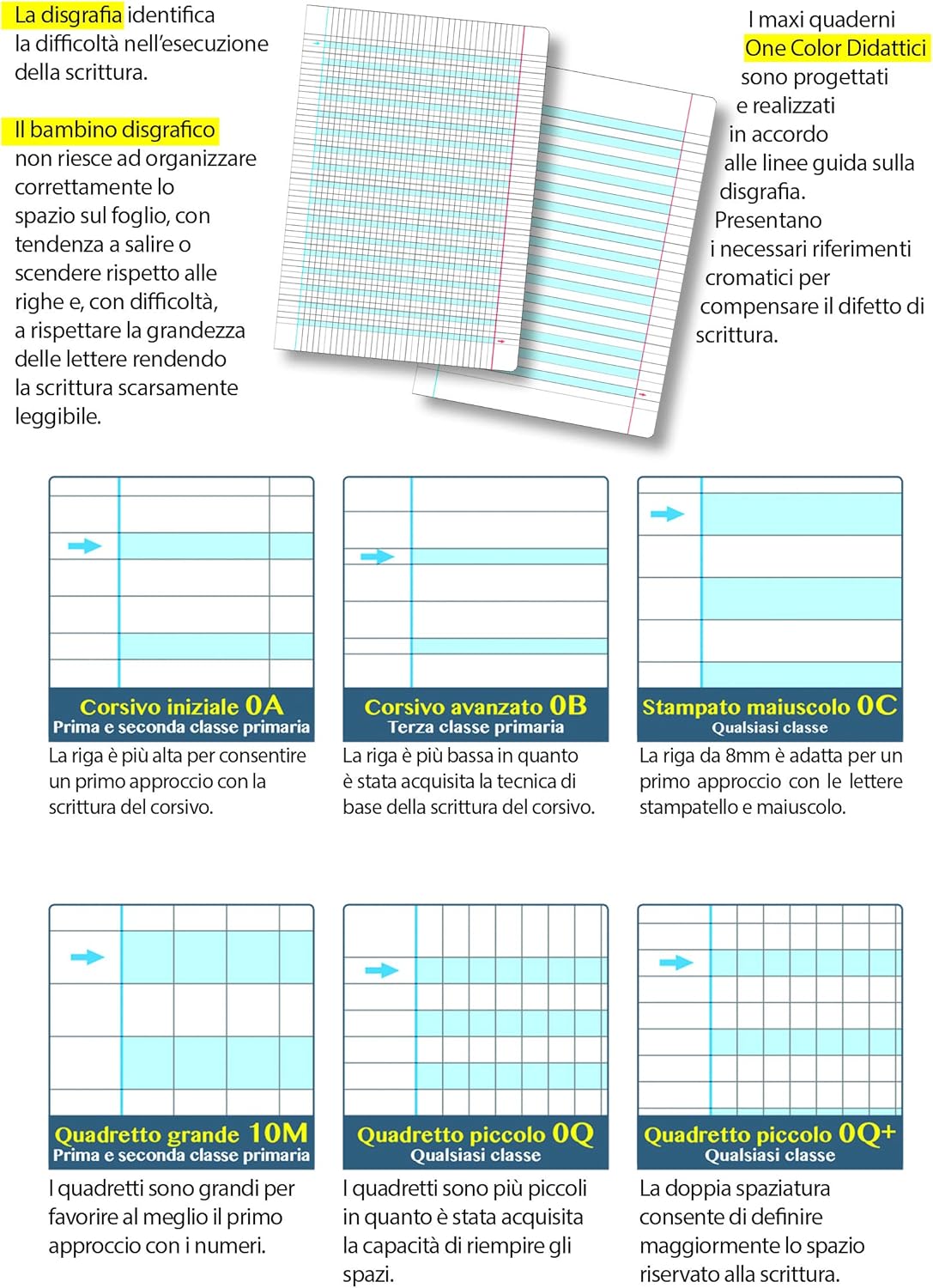 Blasetti Maxi Didactic for Dyslexia, Dysgraphia, Dysorthography, One Color 100 g. 18+1 Line 10+ – 6 Notebooks