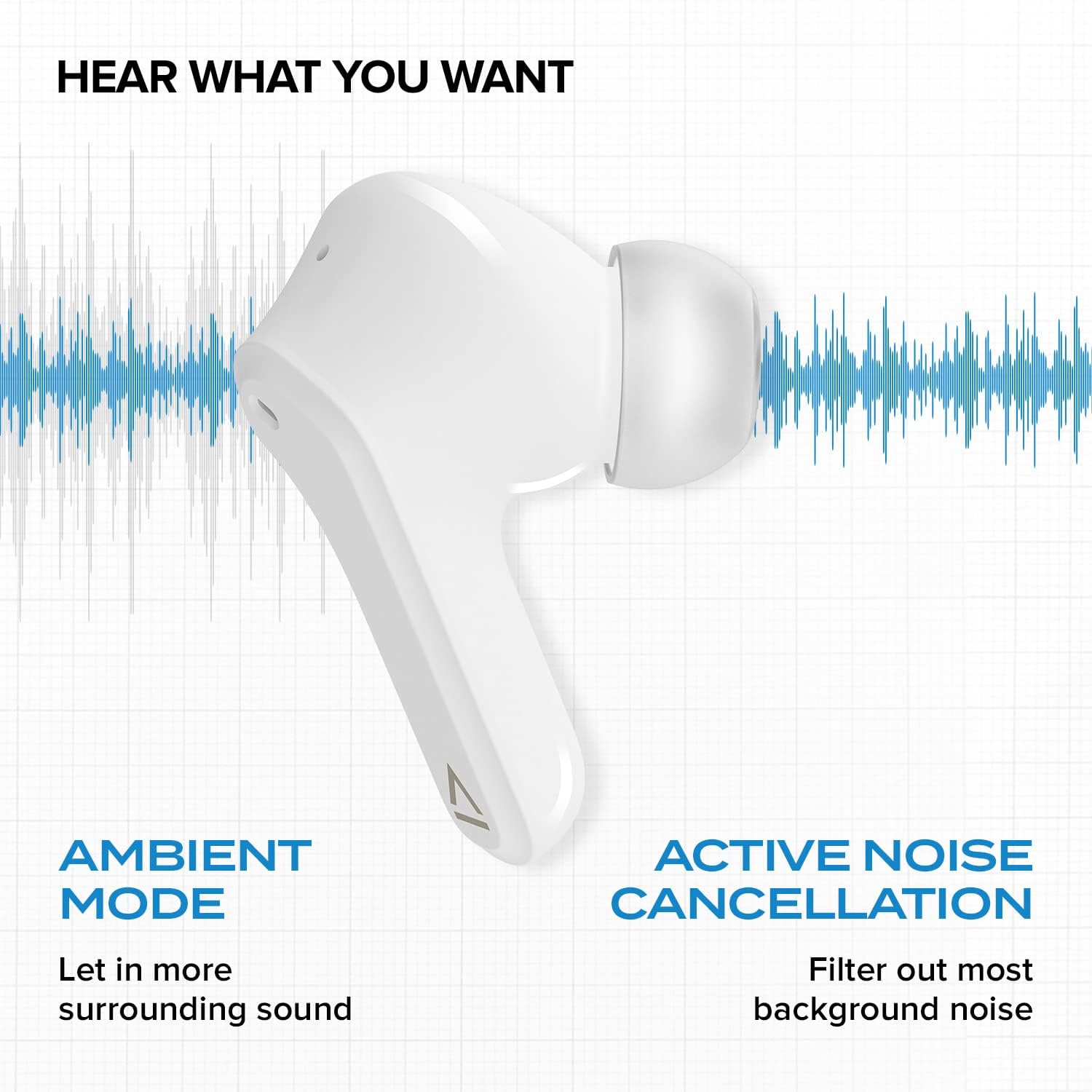 Creative Zen Air Lightweight True Wireless Sweatproof In-ears with Active Noise Cancellation, Ambient Mode, Bluetooth 5.0, IPX4, Up to 6 Hours Per Charge and 18 Hours Total Playtime