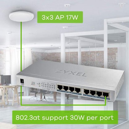 Zyxel Switch Gigabit Unmanaged Zyxel a 8 porte 8 x PoE+ con budget di 60 W, Garanzia a Vita