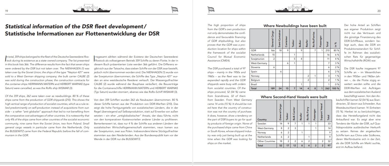 Dsr - Deutsche Seereederei Rostock - (German Import)