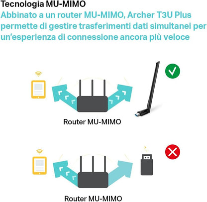 TP-Link Archer T3U Plus