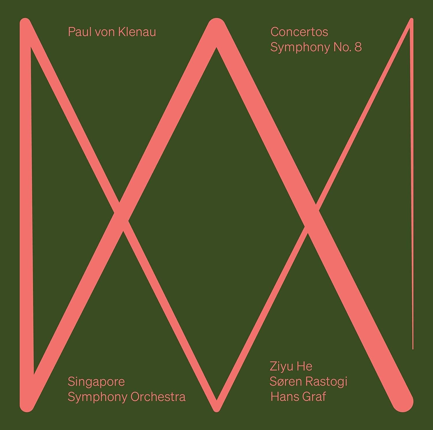 Paul Von Klenau: Concertos/Symphony No. 8