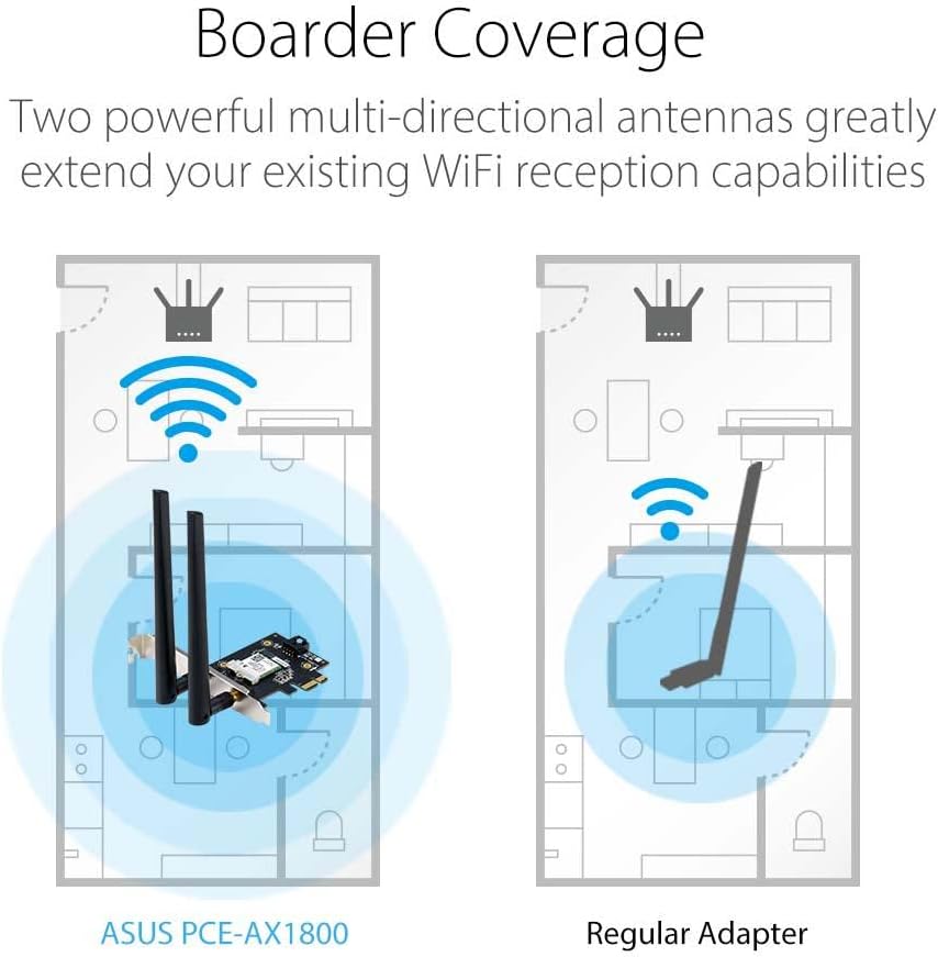 Asus (PCIE-AX1800) AX1800 Wireless Dual Band PCI Express Wi-Fi 6 Adapter, Bluetooth 5.2, WPA3, OFDMA & MU-MIMO