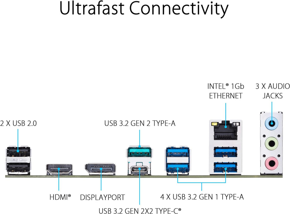 ASUS PRIME Z790M-PLUS Intel Z790 LGA 1700 Micro ATX Motherboard, 3 slo M.2, DDR5, HDMI, USB 3.2 Gen 2 Type-C, Thunderbolt USB4, Aura Sync