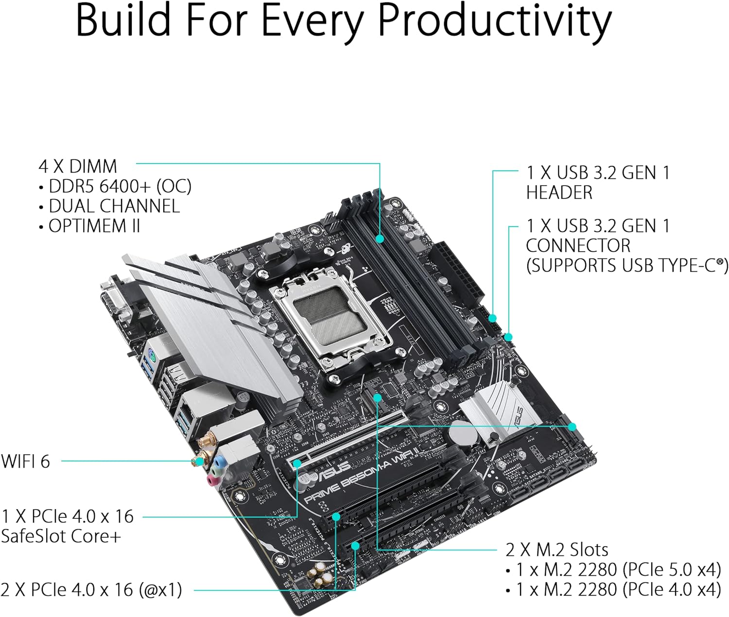 ASUS Prime B650M-A WiFi II AMD AM5 Micro-ATX Motherboard (DDR5, PCIe 5.0 M.2 support, 2.5Gb Ethernet, WiFi 6, DisplayPort, VGA, HDMI, SATA 6 Gbps, USB 3.2 Gen 2 ports, BIOS FlashBack, Arua Sync