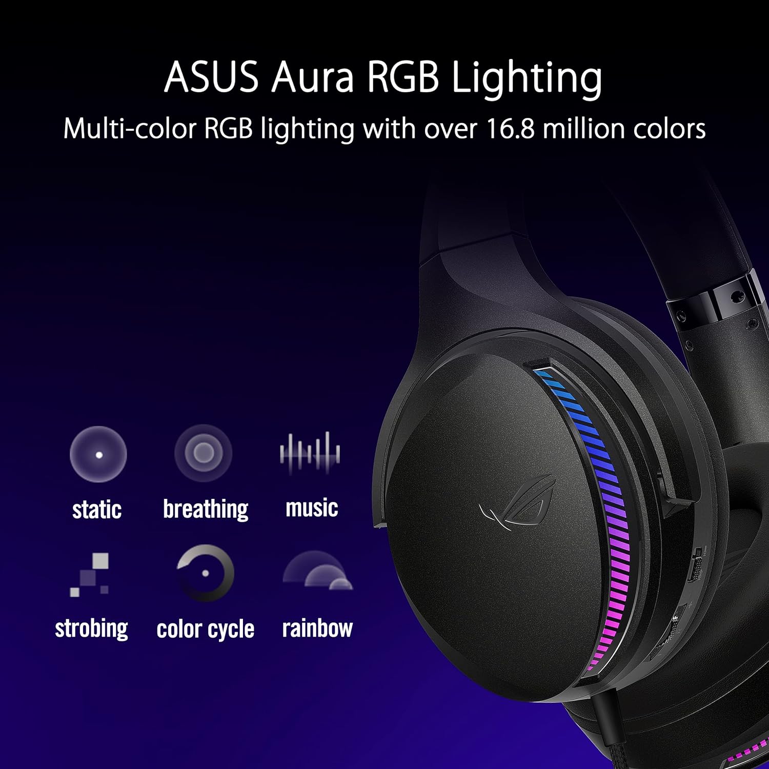 ASUS ROG Fusion II 300 Gaming Headset (AI Beamforming Mic, AI Mic, 7.1 surround sound, 50mm Driver, Hi-Res ESS 9280 Quad DAC, USB-C, For PC, Mac, PS4, PS5, Switch, Mobile Devices)- Black