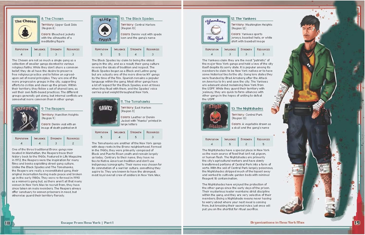 Evil Genius Games Cinematic Adventure: Escape from New York - Expansion RPG Book, for Use with The Everyday Heroes Core Rulebook, d20, 5e Compatible, 100+ Page Hardcover Book, Officially Licensed RPG