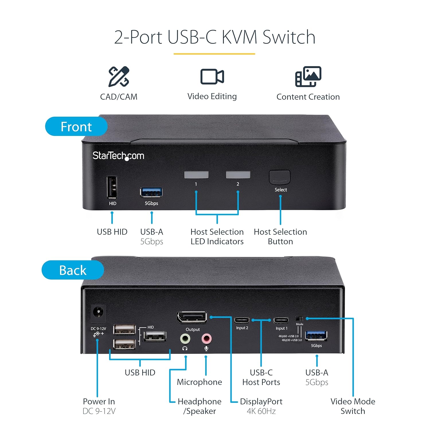 StarTech.com USB C KVM Switch, 2 Port DisplayPort KVM w/ 4K 60Hz UHD HDR Video, 3.5mm Audio, 4x USB HID and 2x USB A 3.2 Gen 1 5Gbps Hub, Hot Key Switching, Thunderbolt 3/4 Compatible (SV231DPUCA