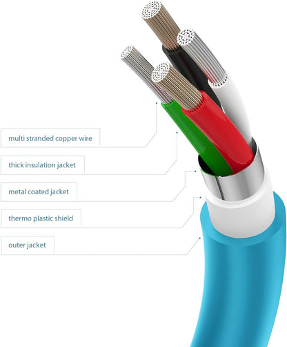 Juice Apple iPhone 11, Pro, iPhone X, Xr, iPhone 8, 7, 6, SE, iPad Lightning, Charge & Sync Cable, 2m