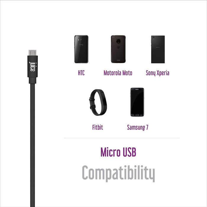 Juice USB Type C 1m Charger and Sync Cable for Samsung Galaxy S20, S10, S9, S8, S20 Plus, Huawei P30, P20, Google Pixel 6 - Black & Micro USB Charge and Sync Cable, 1.5M
