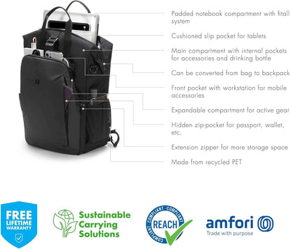 Dicota Messenger Bag Eco Move M-Surface Backpack, Black, up to 38.1 cm (15 Inches