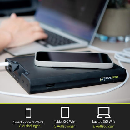 Goal Zero 100 AC Powerbank Wh 6400 mAh Flightsafe USB-C PD Wireless Charge Max 15watts Onboard Cabling System Go Pro 18 Recharges Phone 8 Tablet 3 x Laptop 1.5 x, 22210, Black