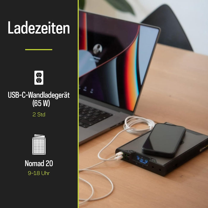 Goal Zero 100 AC Powerbank Wh 6400 mAh Flightsafe USB-C PD Wireless Charge Max 15watts Onboard Cabling System Go Pro 18 Recharges Phone 8 Tablet 3 x Laptop 1.5 x, 22210, Black