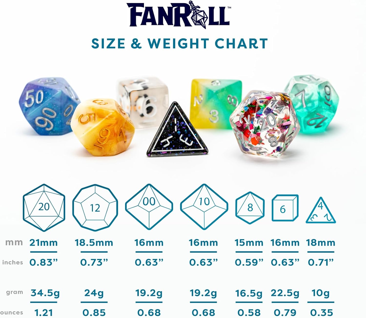 FanRoll by Metallic Dice Games Mystery Misfit Resin Polyhedral Dice Set, 7 Dice (Set of 2, 14 Dice