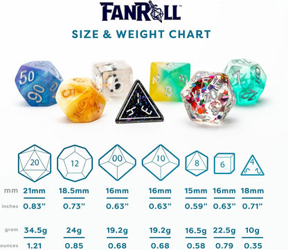 FanRoll by Metallic Dice Games Mystery Misfit Resin Polyhedral Dice Set, 7 Dice (Set of 2, 14 Dice
