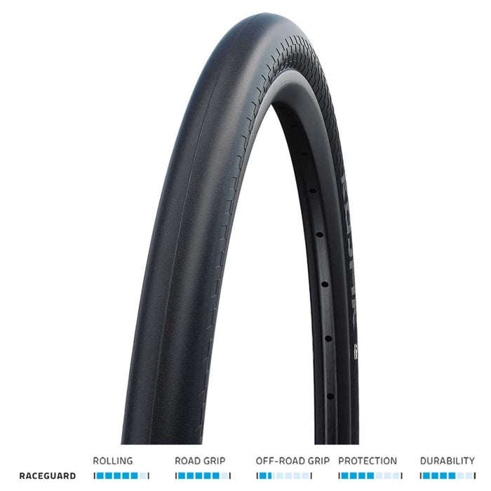 Schwalbe Kojak (SGC) Fahrrad Reifen // 35-584 (27,5×1,35´´) 650B