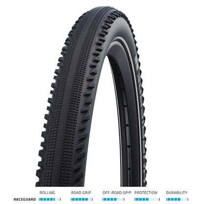 Schwalbe Hurricane Performance Drahtreifen // 57-584 (27,5x2,25') RaceGuard