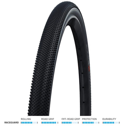 Schwalbe G-One Allround Performance RaceGuard TLE Folding Tyre