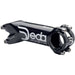 Deda Elementi