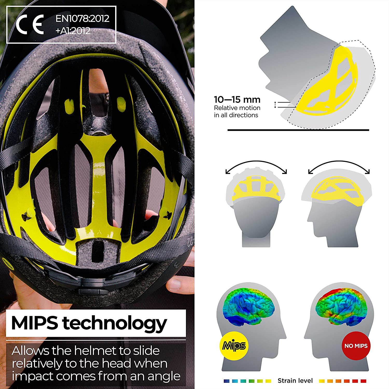 Bbb Cycling Dune 2.0 Road and Mountain Helmet MIPS Safety Protection Lightweight Detachable Visor CE Certified Mens Womens BHE-22B Matt Yellow 2.0 M (55-58cm)