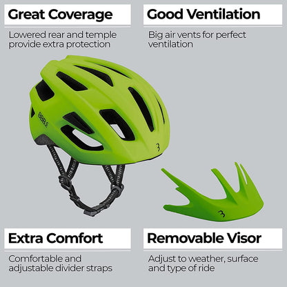 Bbb Cycling Dune 2.0 Road and Mountain Helmet MIPS Safety Protection Lightweight Detachable Visor CE Certified Mens Womens BHE-22B Matt Yellow 2.0 M (55-58cm)