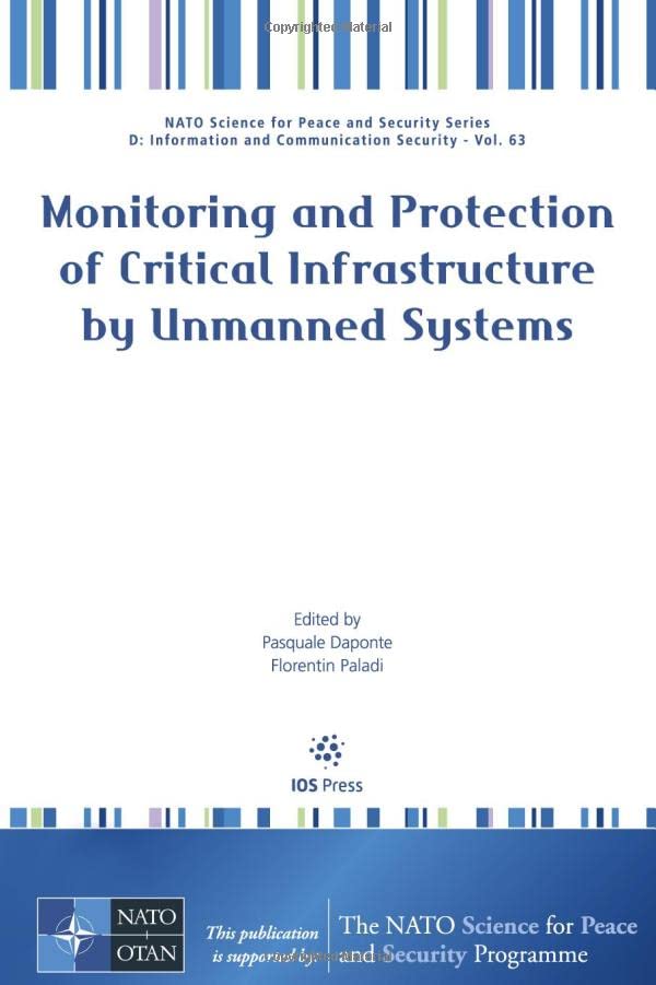 Monitoring & Protection Of Critical Infr