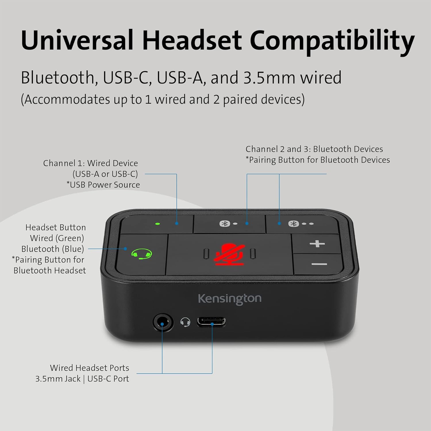 Kensington Universal 3-in-1 Pro Audio Headset Switch, USB-Powered, Alternate Between Devices Quickly & Easily, Ideal for Professional Call Handlers & Remote Working, Windows/ Mac Compatible (K83300WW