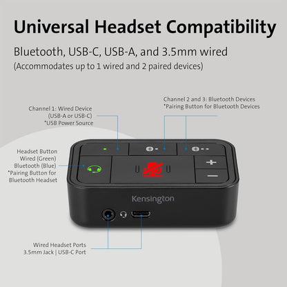 Kensington Universal 3-in-1 Pro Audio Headset Switch, USB-Powered, Alternate Between Devices Quickly & Easily, Ideal for Professional Call Handlers & Remote Working, Windows/ Mac Compatible (K83300WW