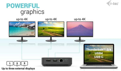 I-TEC USB-C HDMI+2X DP CHARGER I-TEC DOCK PD 100WCHARGER 112W