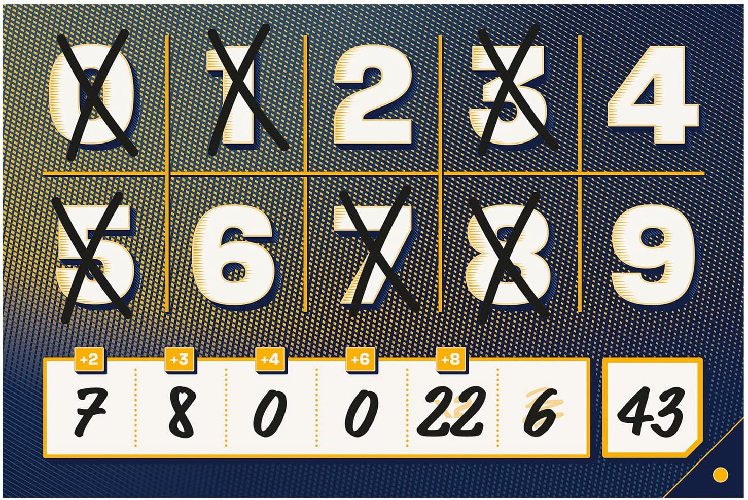 Repos Production | The Number | Bluffing Party Game | Ages 8+ | 3-5 Players | 15 Minutes Playing Time