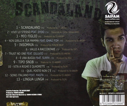 Scandaland