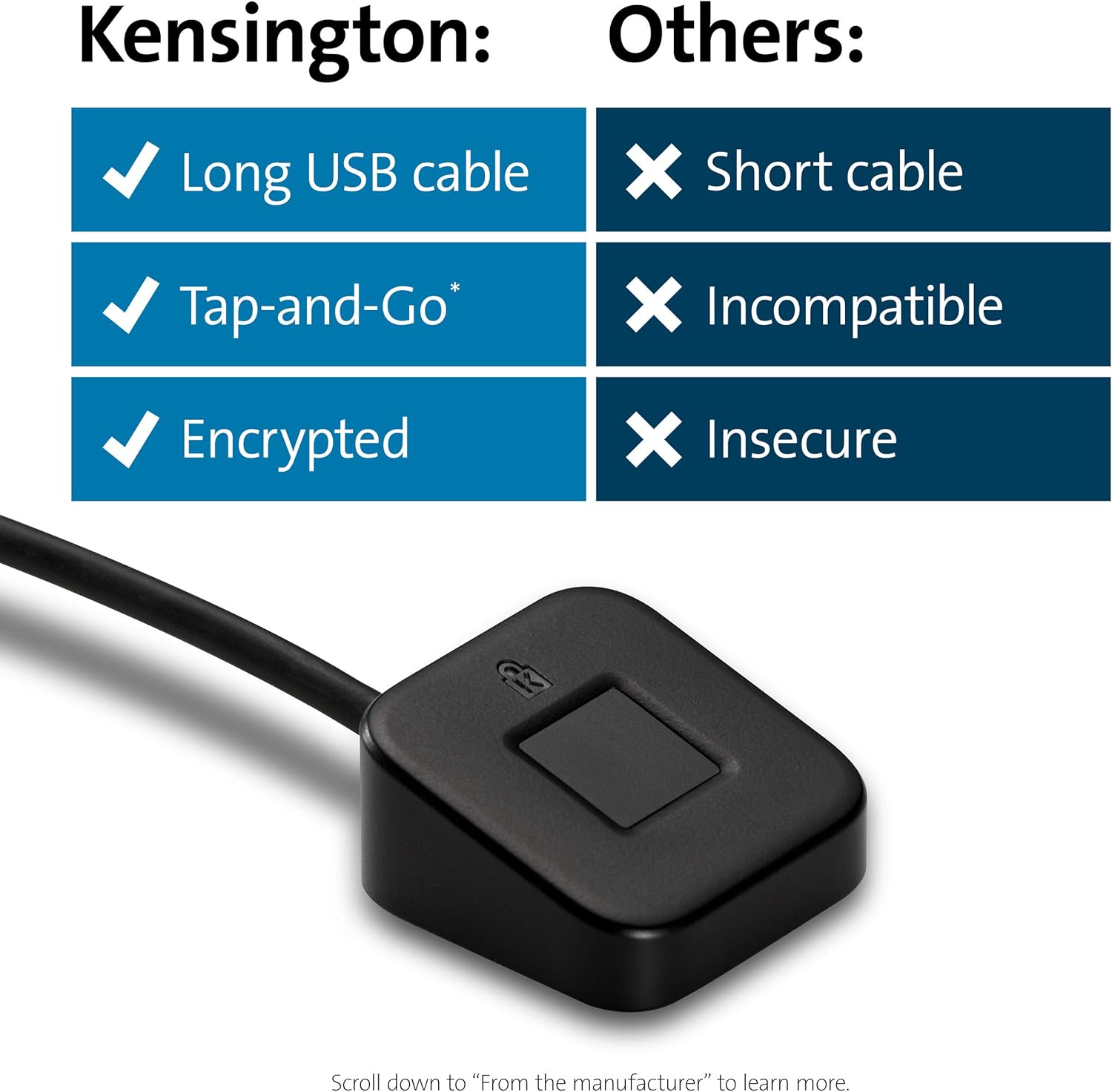 Kensington VeriMark Desktop USB Fingerprint Key Reader - Windows Hello, FIDO U2F, FIDO2 (K62330WW